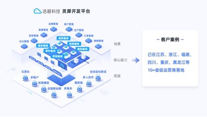 浩鯨科技 低代碼，先談實踐再識變化——浙江軟件開發新路徑